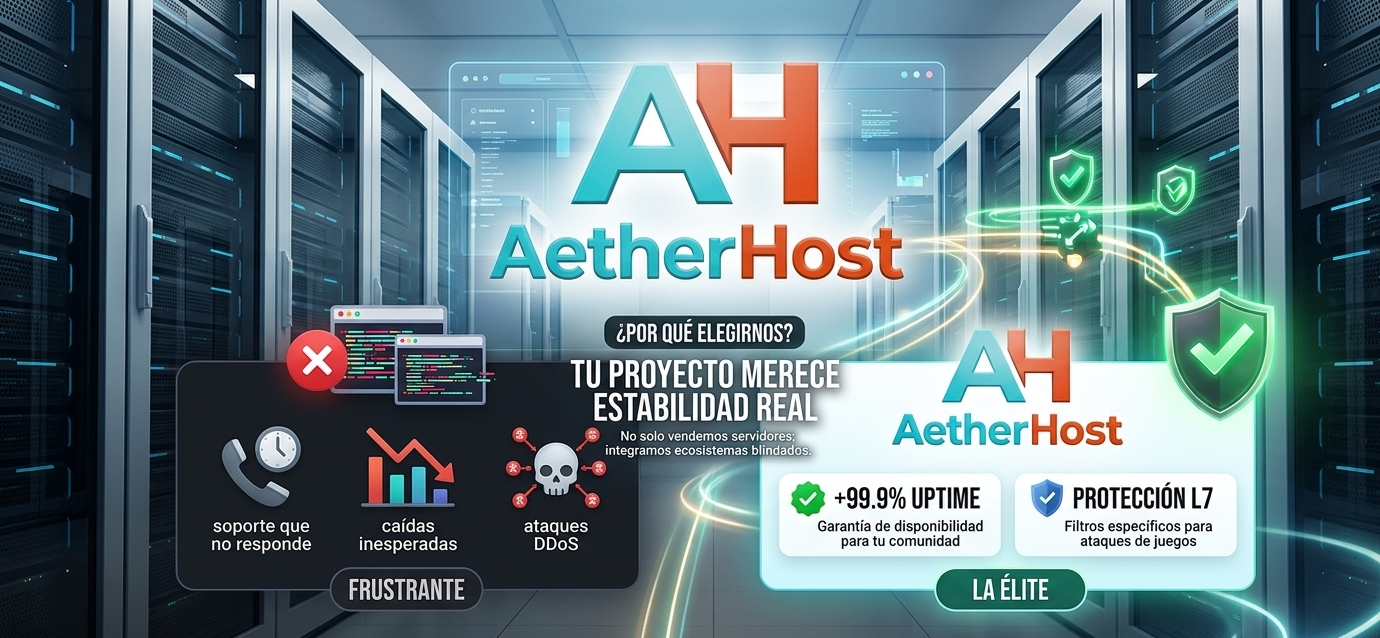 AetherHost Team